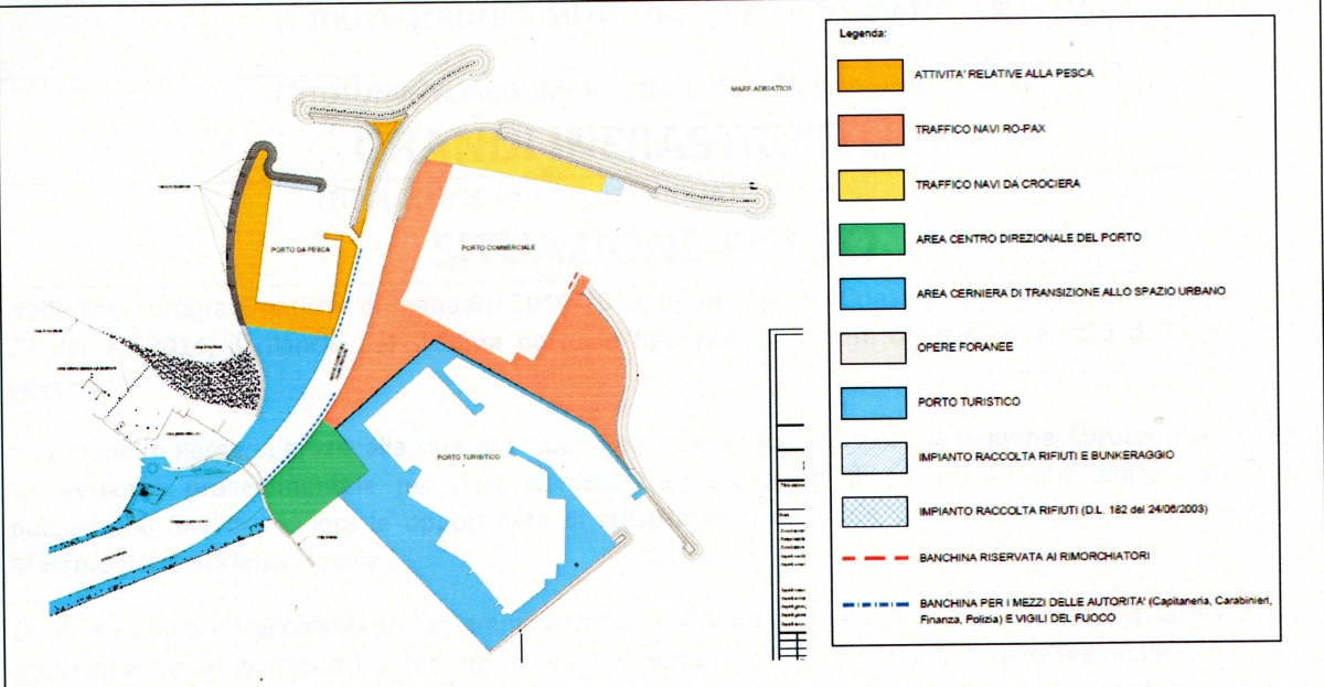 progetto-porto.jpg