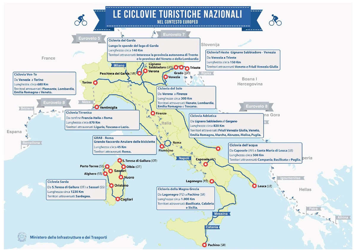 ciclovie-turistiche-italiane.jpg